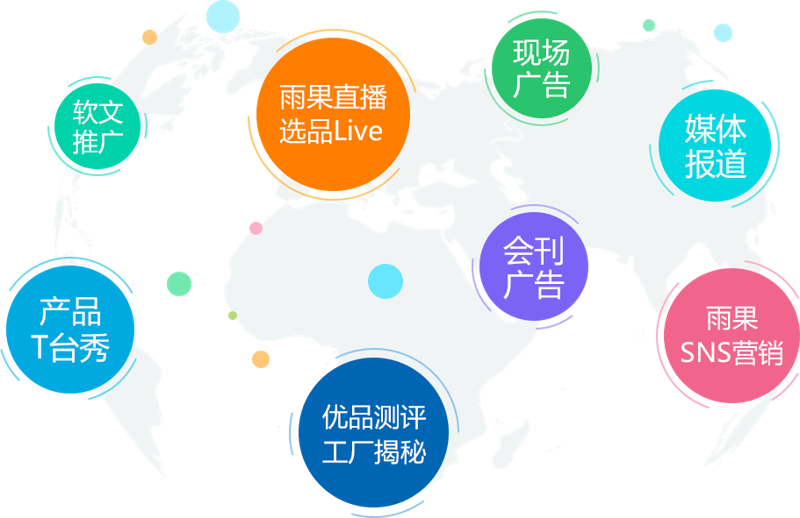 太原商贸公司的行业现状与发展前景探析